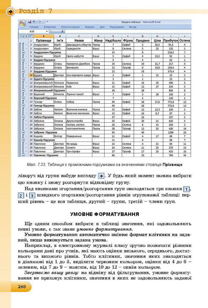 Підручник Інформатика 8 клас Ривкінд 2016 (Укр.)