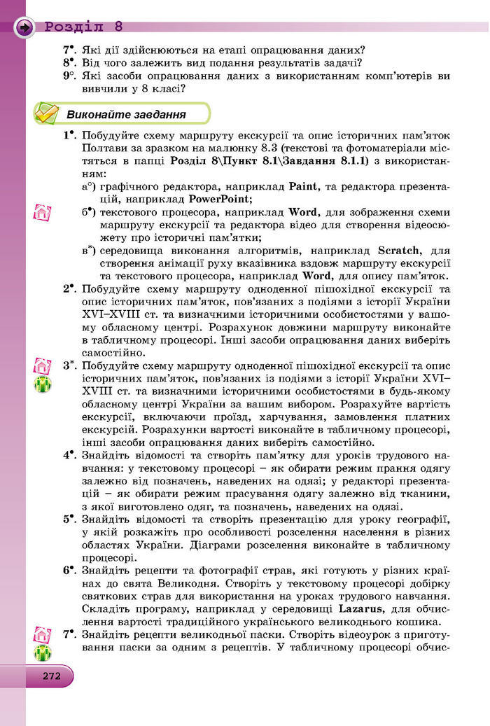 Підручник Інформатика 8 клас Ривкінд 2016 (Укр.)