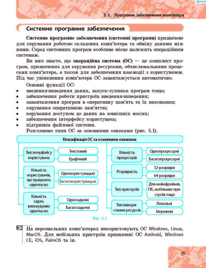 Підручник Інформатика 8 клас Бондаренко 2016
