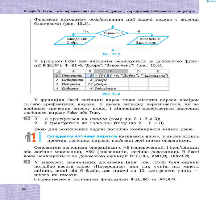 Підручник Інформатика 8 клас Бондаренко 2016