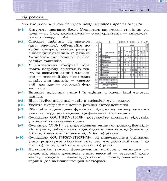Підручник Інформатика 8 клас Бондаренко 2016
