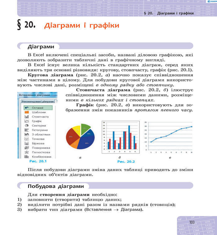Підручник Інформатика 8 клас Бондаренко 2016