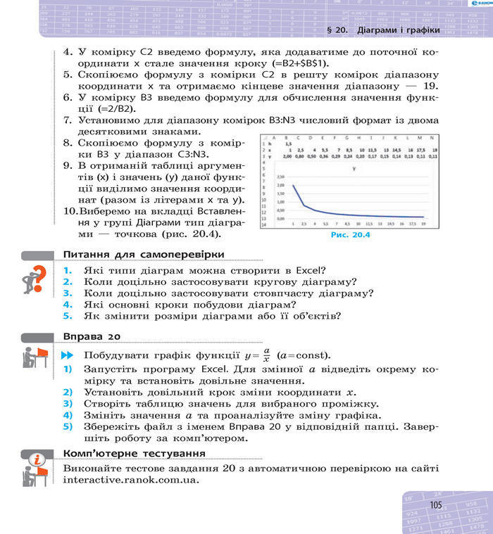 Підручник Інформатика 8 клас Бондаренко 2016