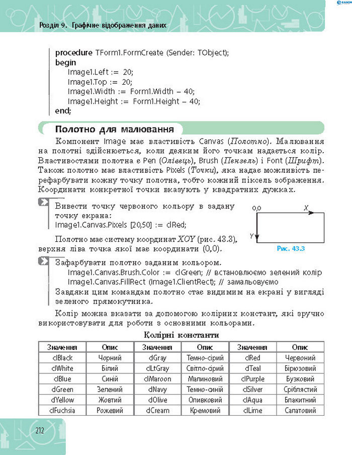 Підручник Інформатика 8 клас Бондаренко 2016