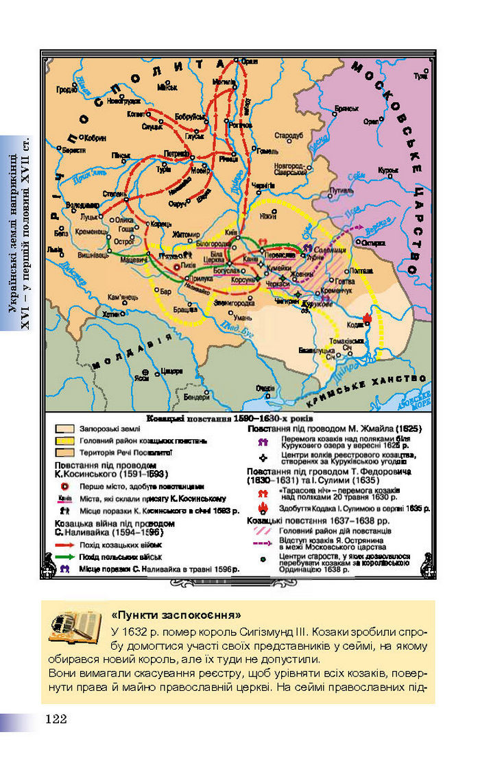 Підручник Історія України 8 клас Швидько 2016