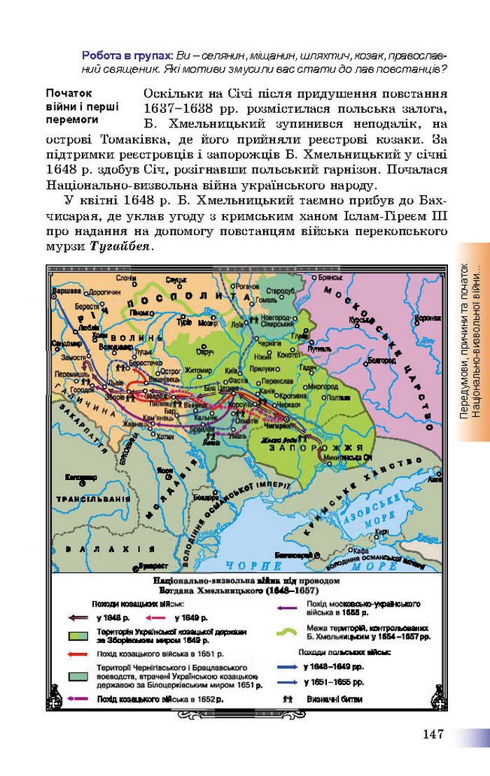 Підручник Історія України 8 клас Швидько 2016
