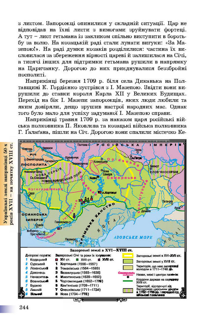Підручник Історія України 8 клас Швидько 2016