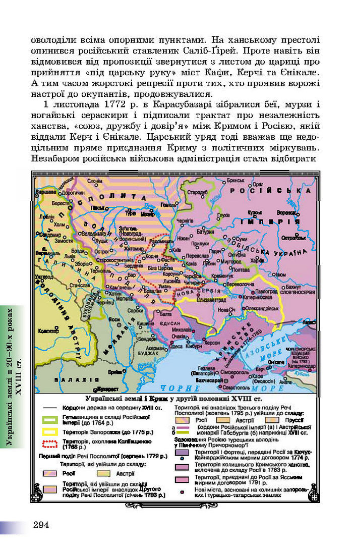 Підручник Історія України 8 клас Швидько 2016