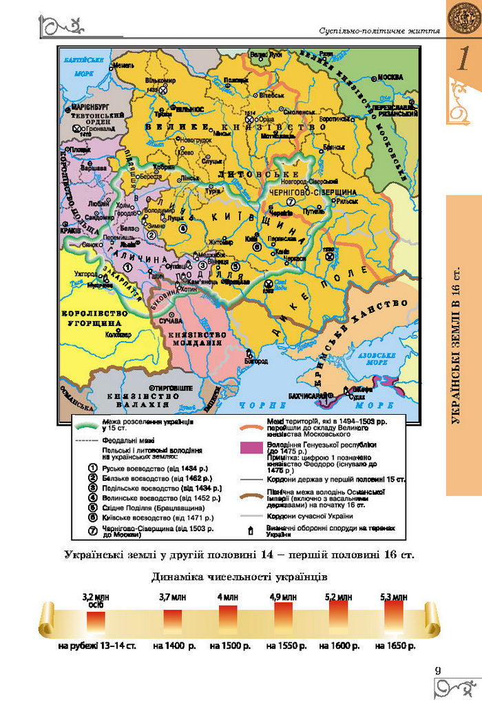 Підручник Історія України 8 клас Власов 2016 (Укр.)