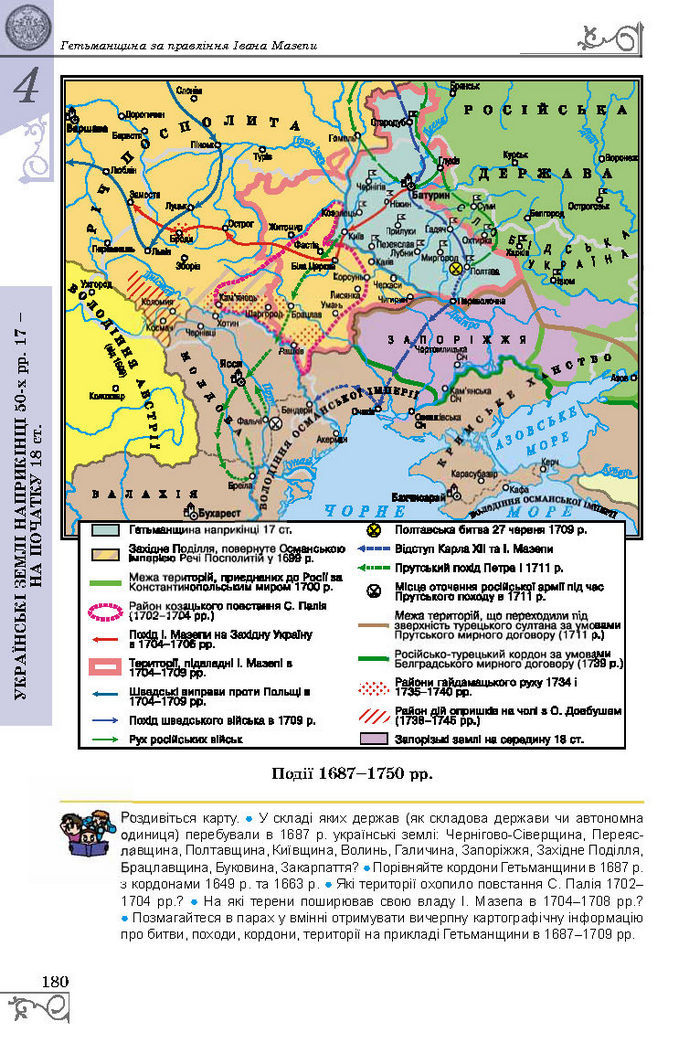 Підручник Історія України 8 клас Власов 2016 (Укр.)