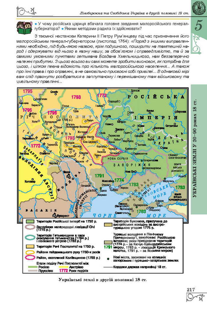 Підручник Історія України 8 клас Власов 2016 (Укр.)