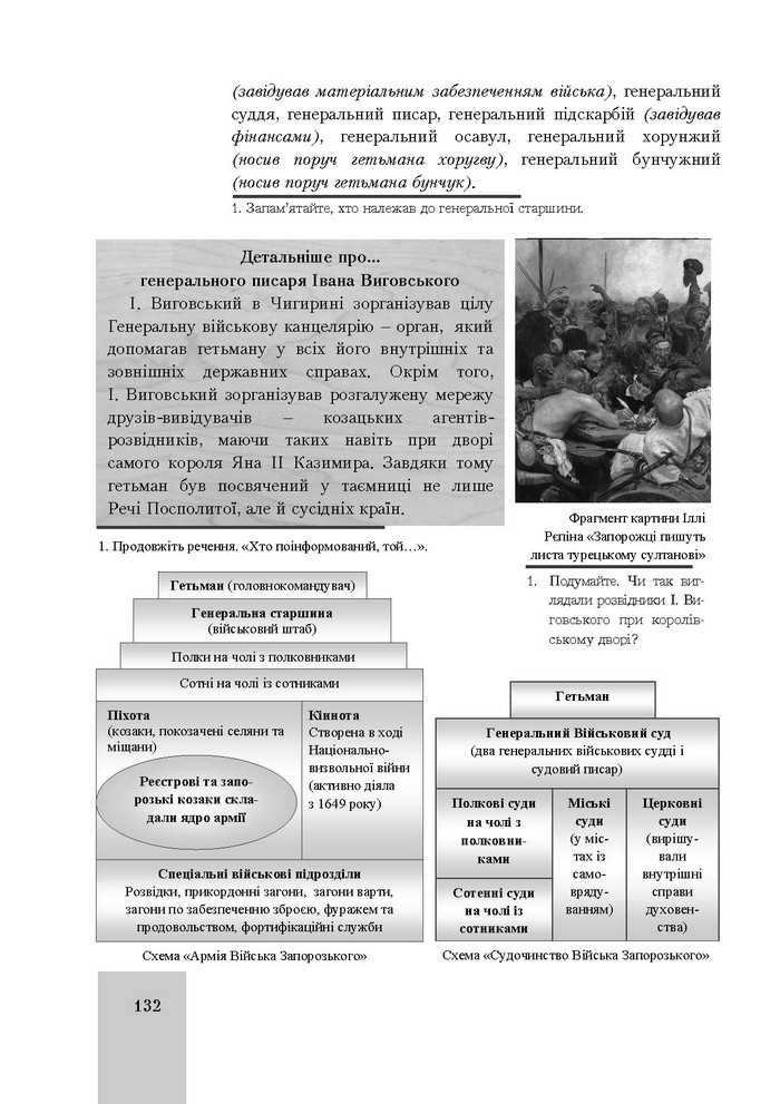 Підручник Історія України 8 клас Бурнейко 2016