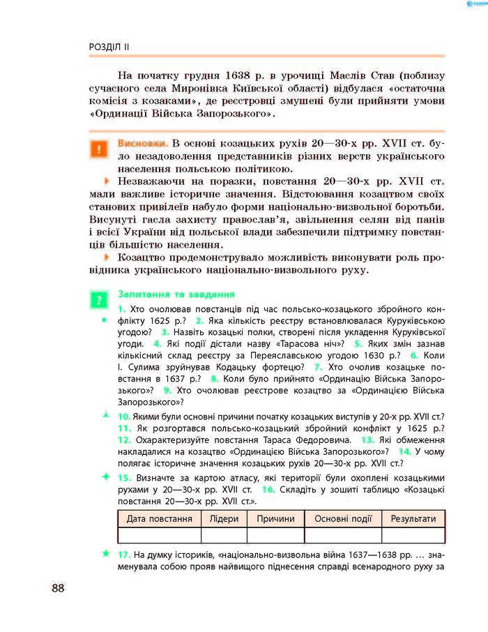 Підручник Історія України 8 клас Гісем 2016 (Укр.) Підручник Історія України 8 клас Гісем 2016 (Укр.)