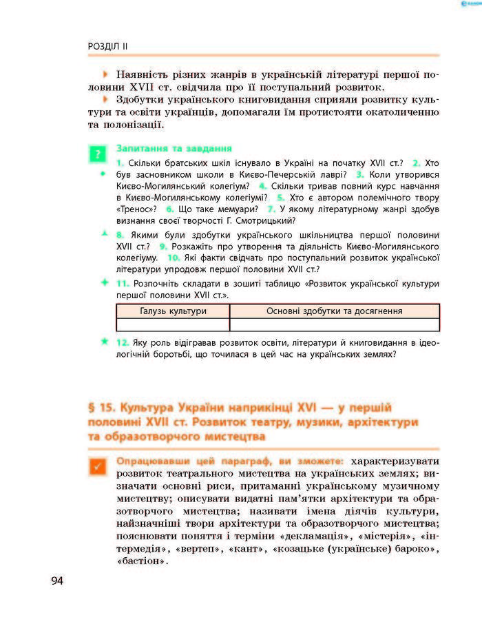 Підручник Історія України 8 клас Гісем 2016 (Укр.) Підручник Історія України 8 клас Гісем 2016 (Укр.)