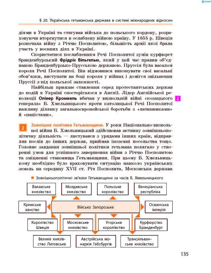 Підручник Історія України 8 клас Гісем 2016 (Укр.)