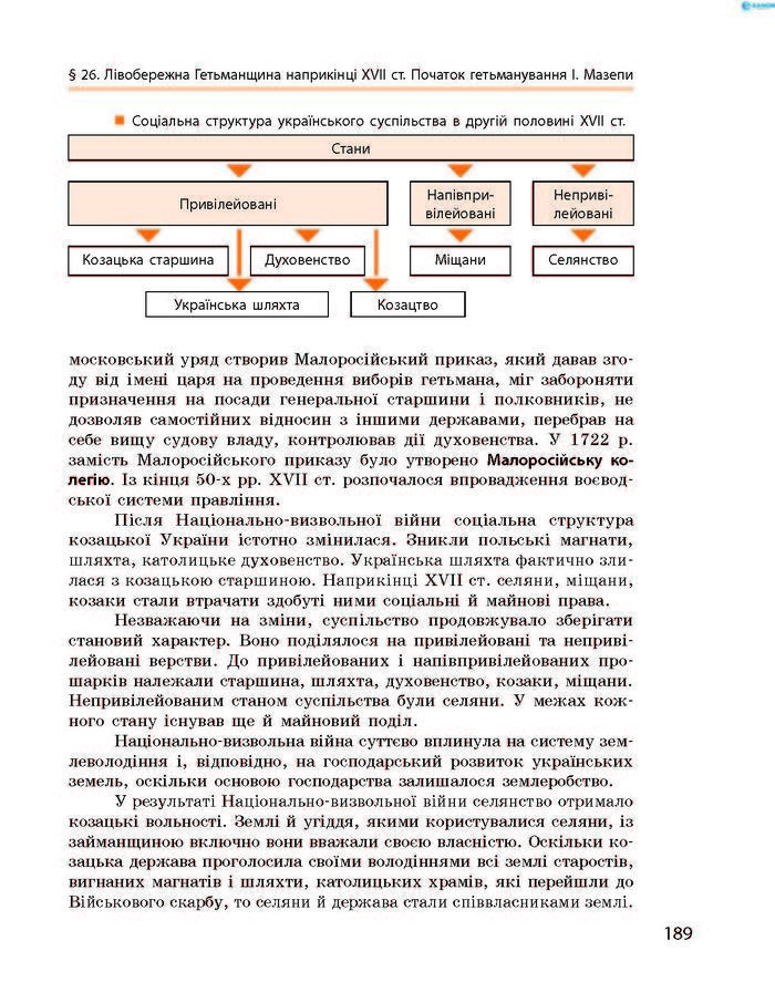 Підручник Історія України 8 клас Гісем 2016 (Укр.)