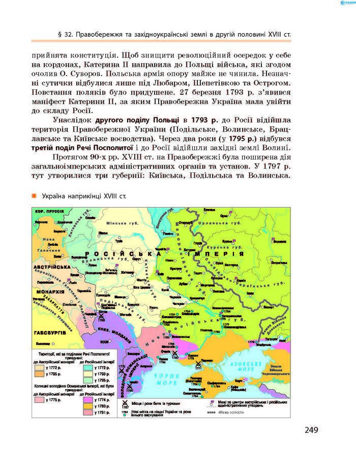 Підручник Історія України 8 клас Гісем 2016 (Укр.)