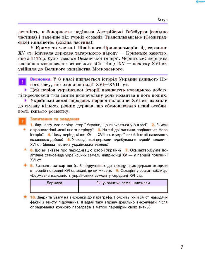 Історія України 8 клас Гісем 2016 Погл.