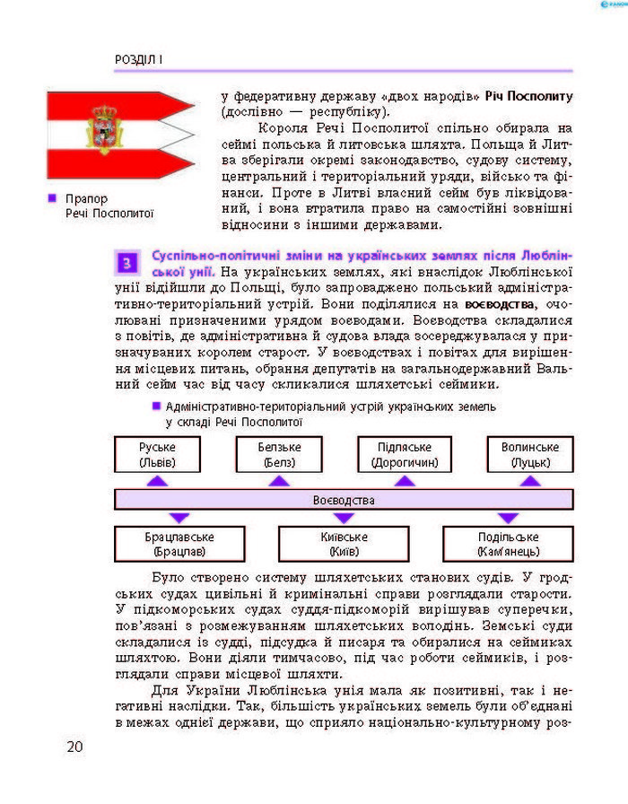 Історія України 8 клас Гісем 2016 Погл.