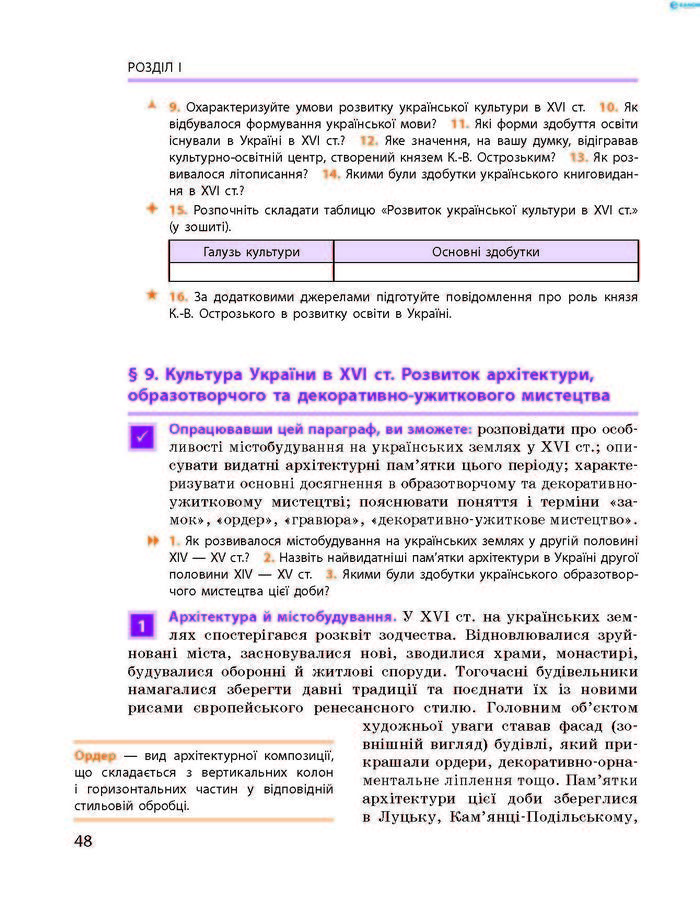 Історія України 8 клас Гісем 2016 Погл.