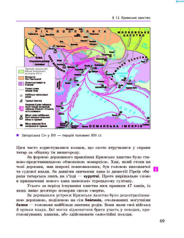Історія України 8 клас Гісем 2016 Погл.