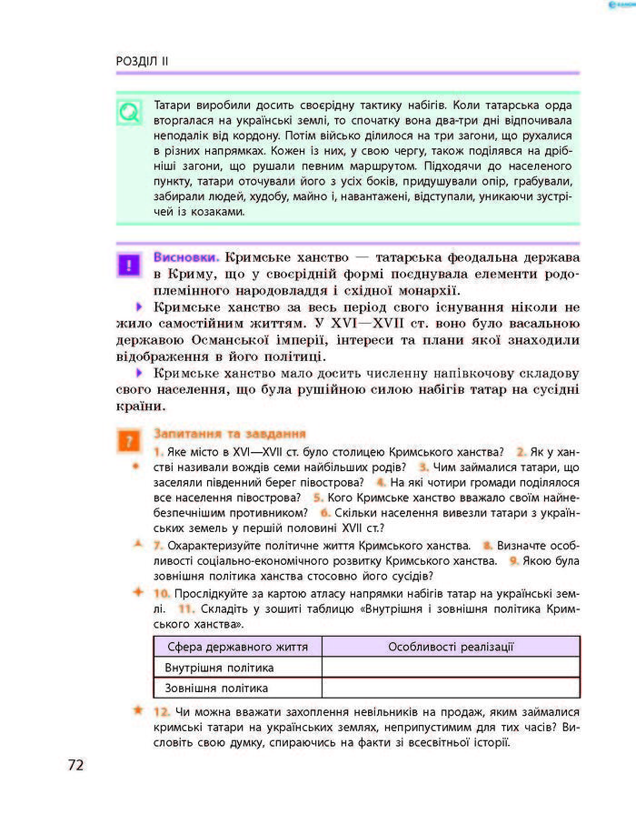 Історія України 8 клас Гісем 2016 Погл.