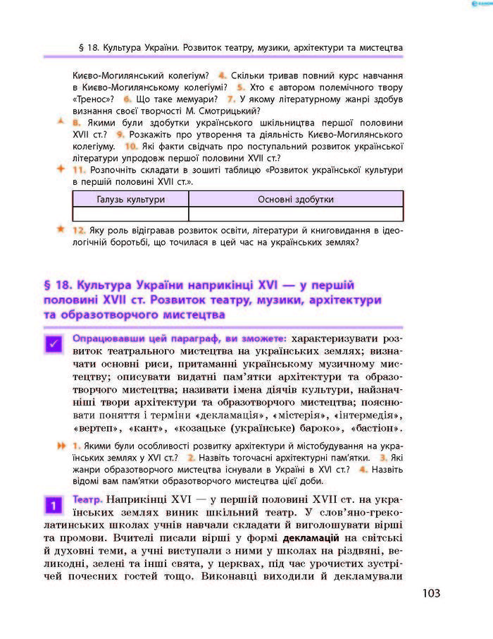 Історія України 8 клас Гісем 2016 Погл. Історія України 8 клас Гісем 2016 Погл.