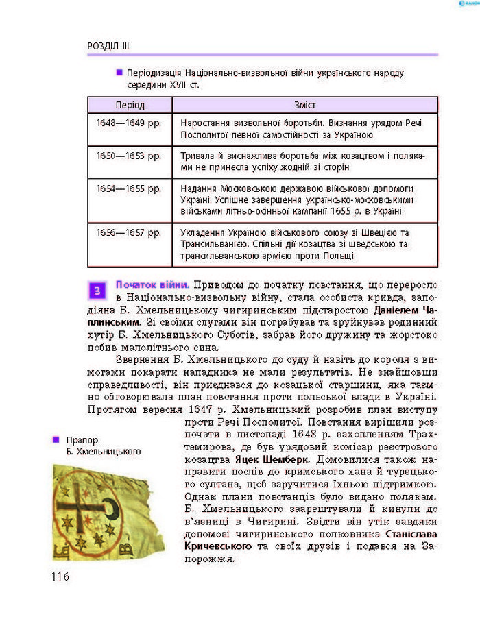 Історія України 8 клас Гісем 2016 Погл.
