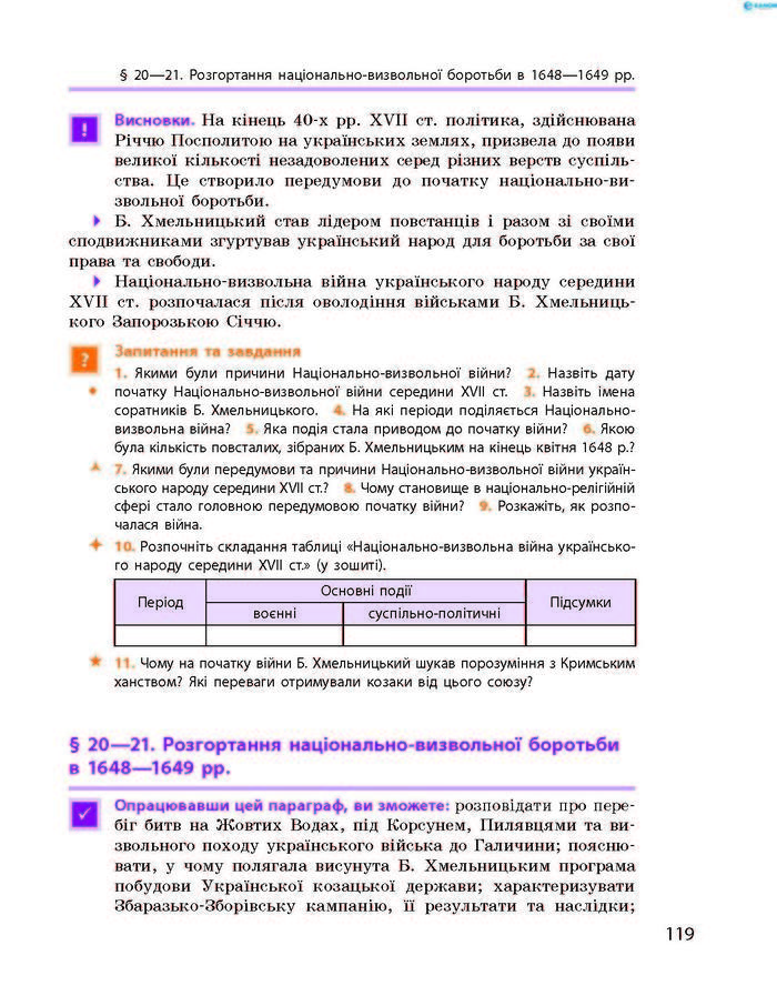 Історія України 8 клас Гісем 2016 Погл.