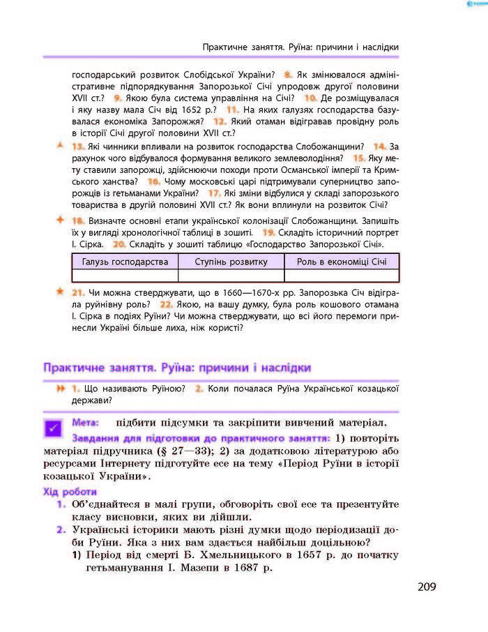 Історія України 8 клас Гісем 2016 Погл.