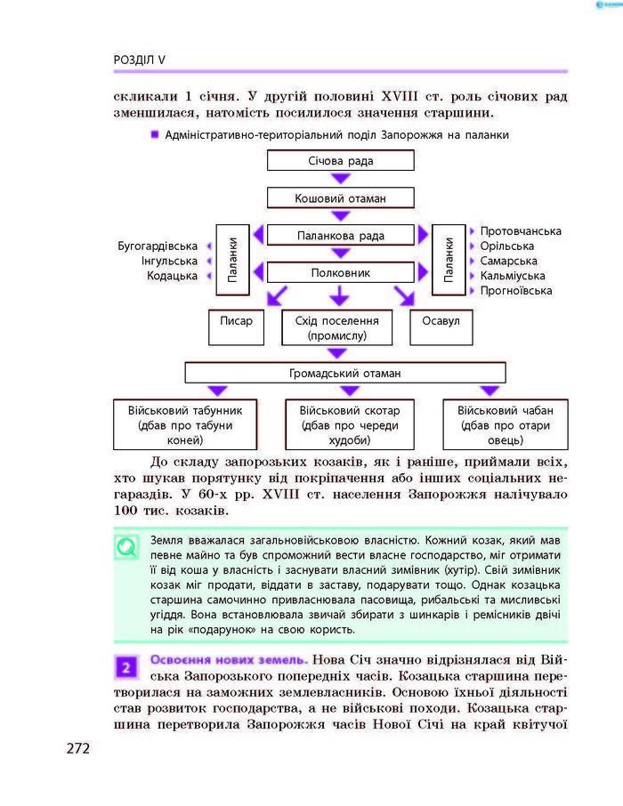 Історія України 8 клас Гісем 2016 Погл.