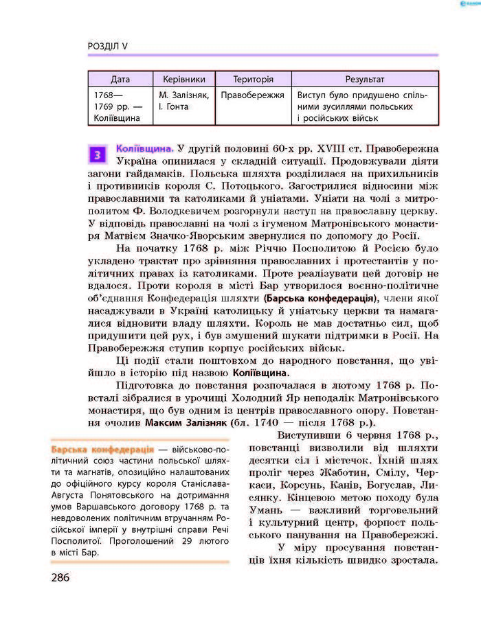 Історія України 8 клас Гісем 2016 Погл.