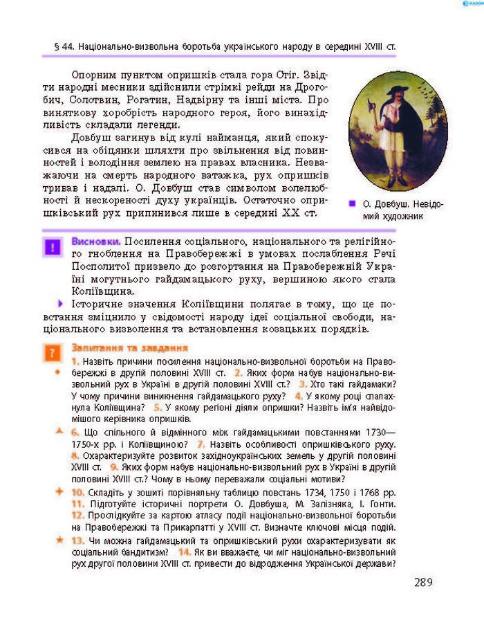 Історія України 8 клас Гісем 2016 Погл. Історія України 8 клас Гісем 2016 Погл.