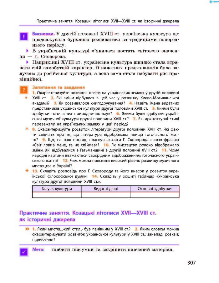 Історія України 8 клас Гісем 2016 Погл. Історія України 8 клас Гісем 2016 Погл.