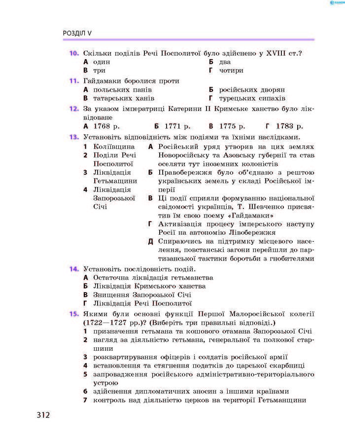 Історія України 8 клас Гісем 2016 Погл. Історія України 8 клас Гісем 2016 Погл.