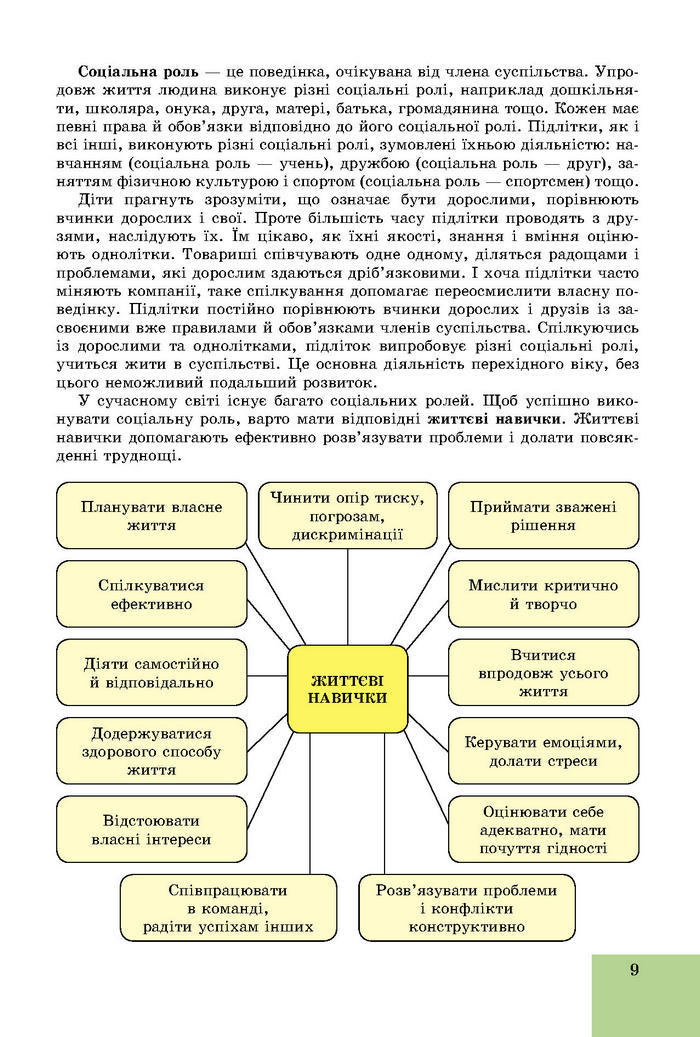 Підручник Основи здоров’я 8 клас Бойченко 2016 (Укр.)