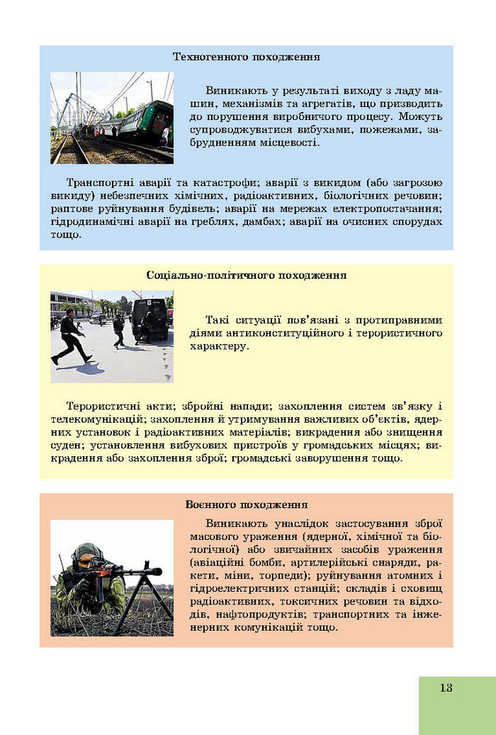 Підручник Основи здоров’я 8 клас Бойченко 2016 (Укр.)
