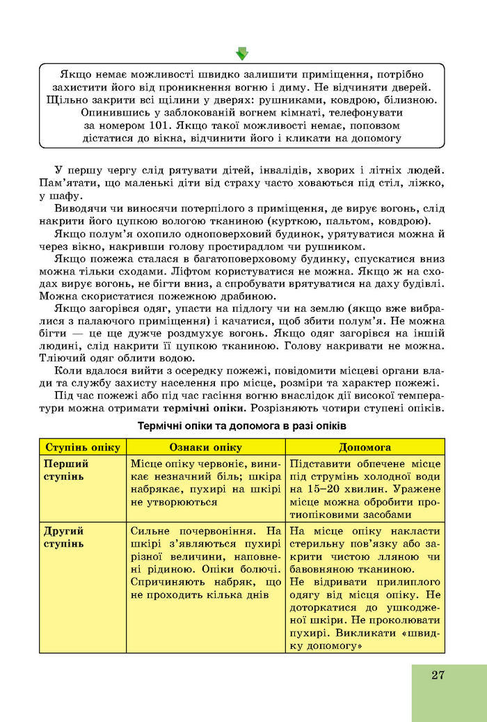 Підручник Основи здоров’я 8 клас Бойченко 2016 (Укр.)