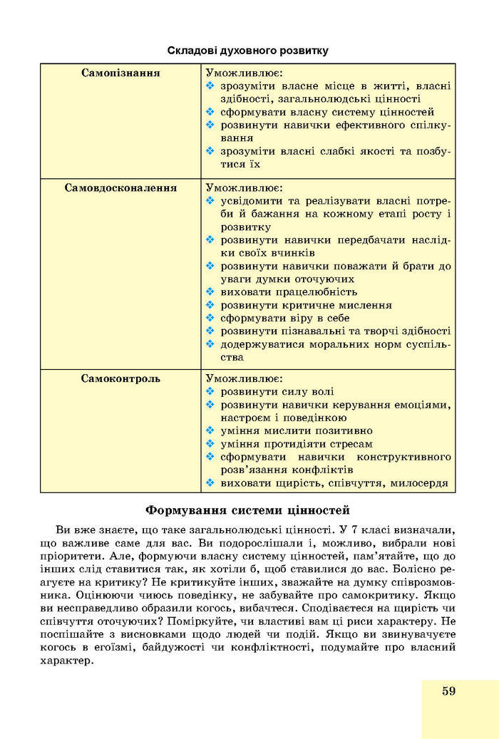 Підручник Основи здоров’я 8 клас Бойченко 2016 (Укр.)