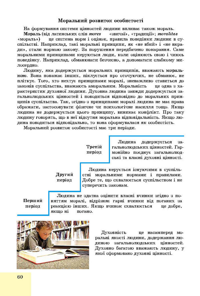 Підручник Основи здоров’я 8 клас Бойченко 2016 (Укр.)