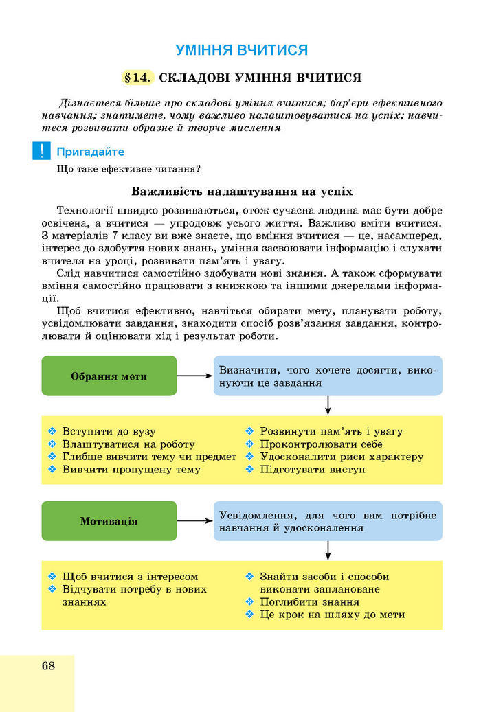 Підручник Основи здоров’я 8 клас Бойченко 2016 (Укр.)