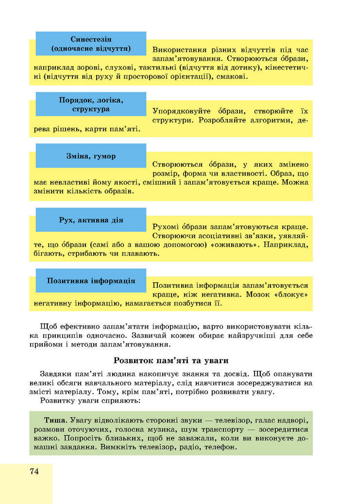 Підручник Основи здоров’я 8 клас Бойченко 2016 (Укр.)