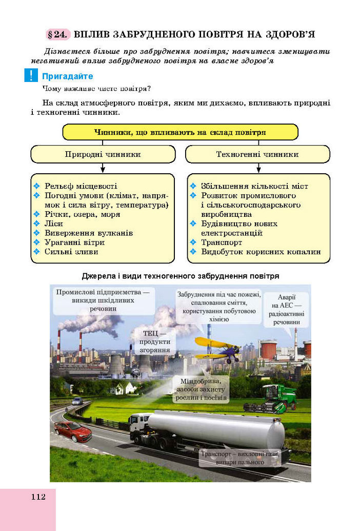 Підручник Основи здоров’я 8 клас Бойченко 2016 (Укр.)