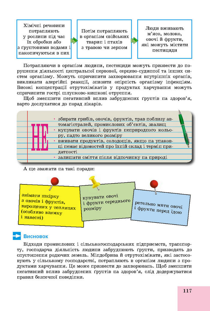 Підручник Основи здоров’я 8 клас Бойченко 2016 (Укр.)