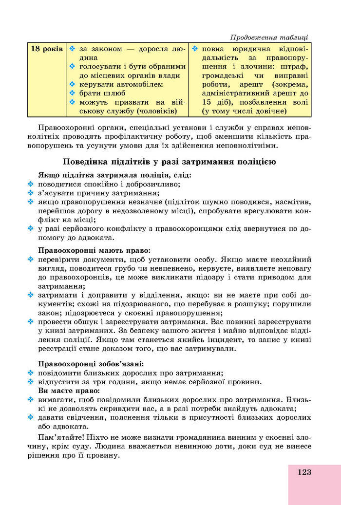 Підручник Основи здоров’я 8 клас Бойченко 2016 (Укр.)