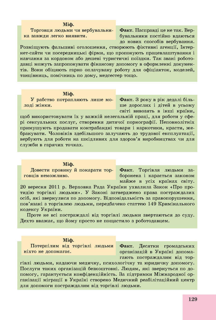 Підручник Основи здоров’я 8 клас Бойченко 2016 (Укр.)