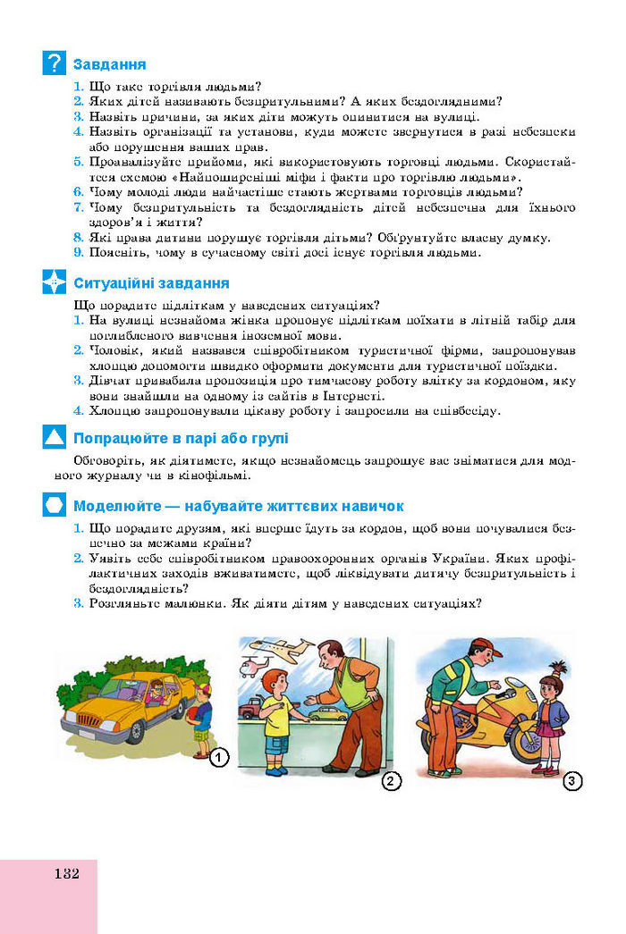 Підручник Основи здоров’я 8 клас Бойченко 2016 (Укр.)