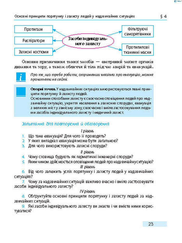 Підручник Основи здоров’я 8 клас Тагліна 2016