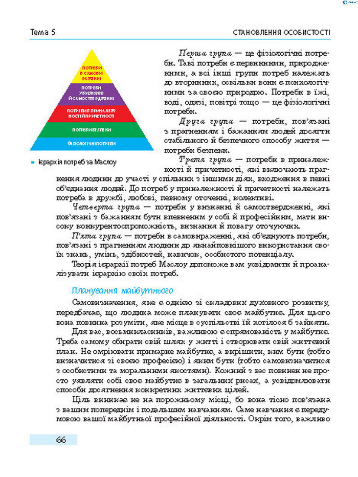 Підручник Основи здоров’я 8 клас Тагліна 2016