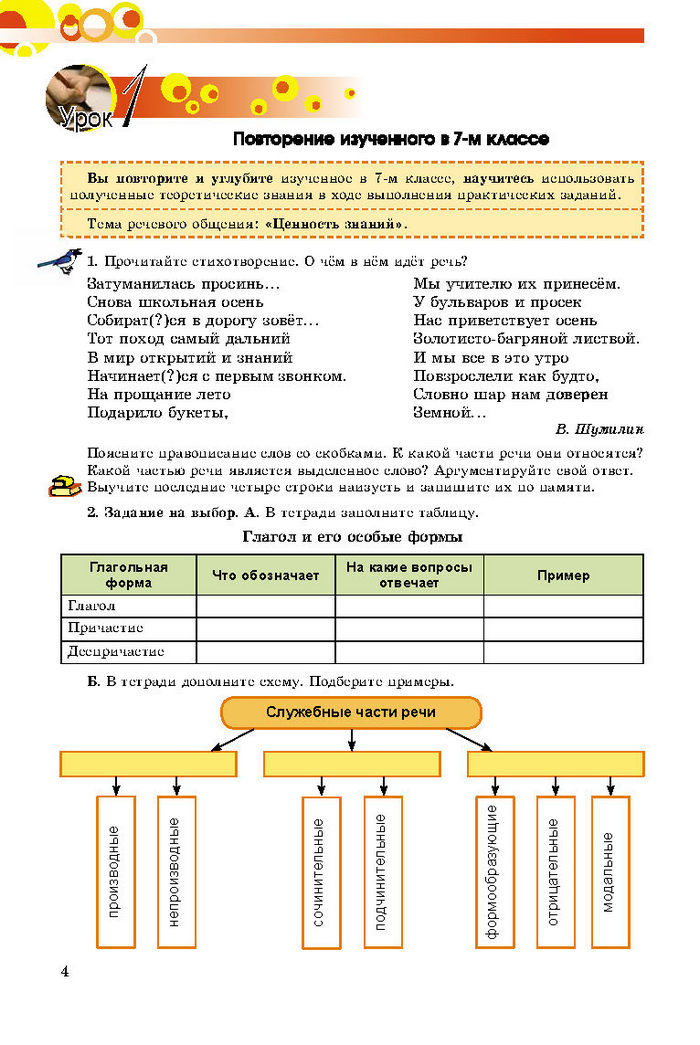 Русский язык 8 класс Самонова 2016